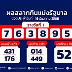 ตรวจหวยงวดวันที่ 1 ธันวาคม 60